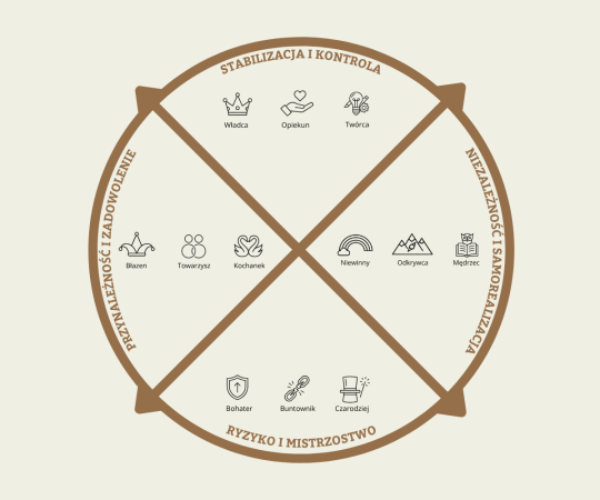 archmapa